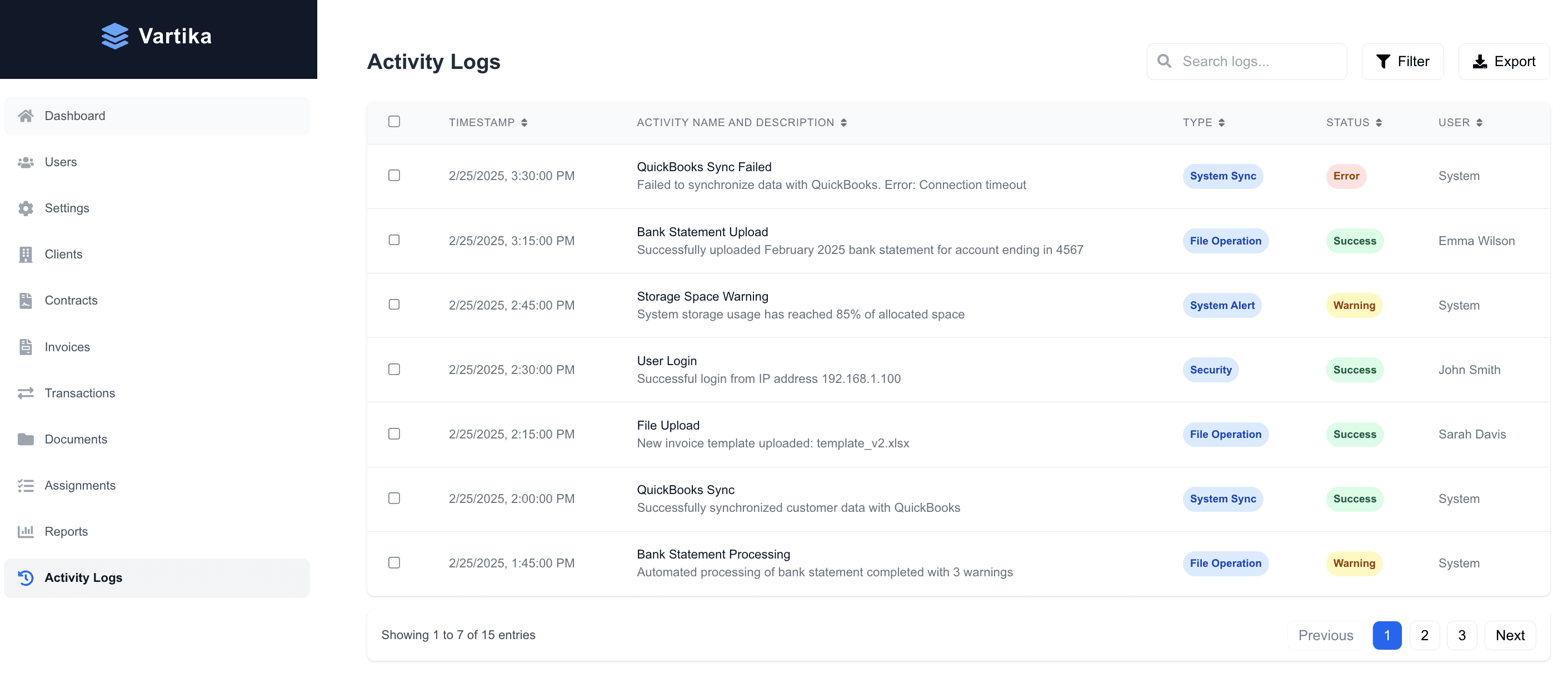 Activity logs